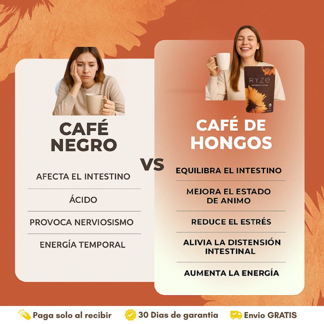 RYZE - El único café 100% natural que cuida tu piel, tu cuerpo, te da energía y concentración todo el día